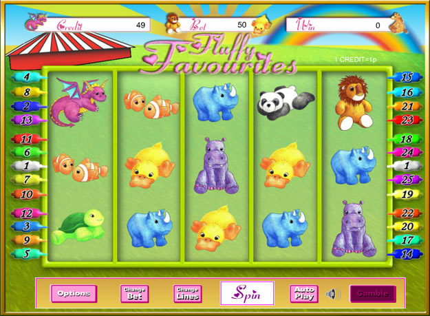 Fluffy Favourites Slots